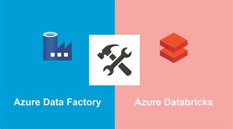 azure-data-factory-vs-fivetran,Azure Data Factory vs Fivetran,thqAzureDataFactoryvsFivetran